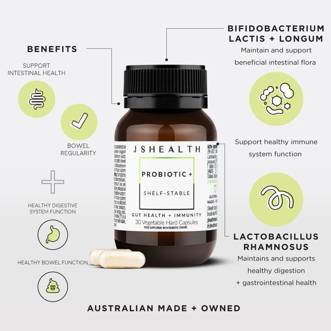 De-Bloating Kit - Image 3