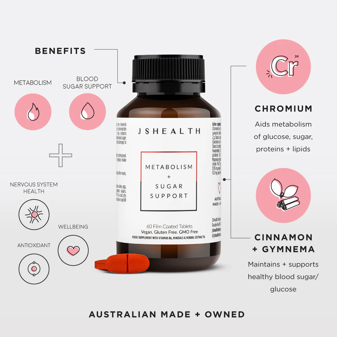 Bloating + Metabolism Support Kit - ONE MONTH SUPPLY - Image 3