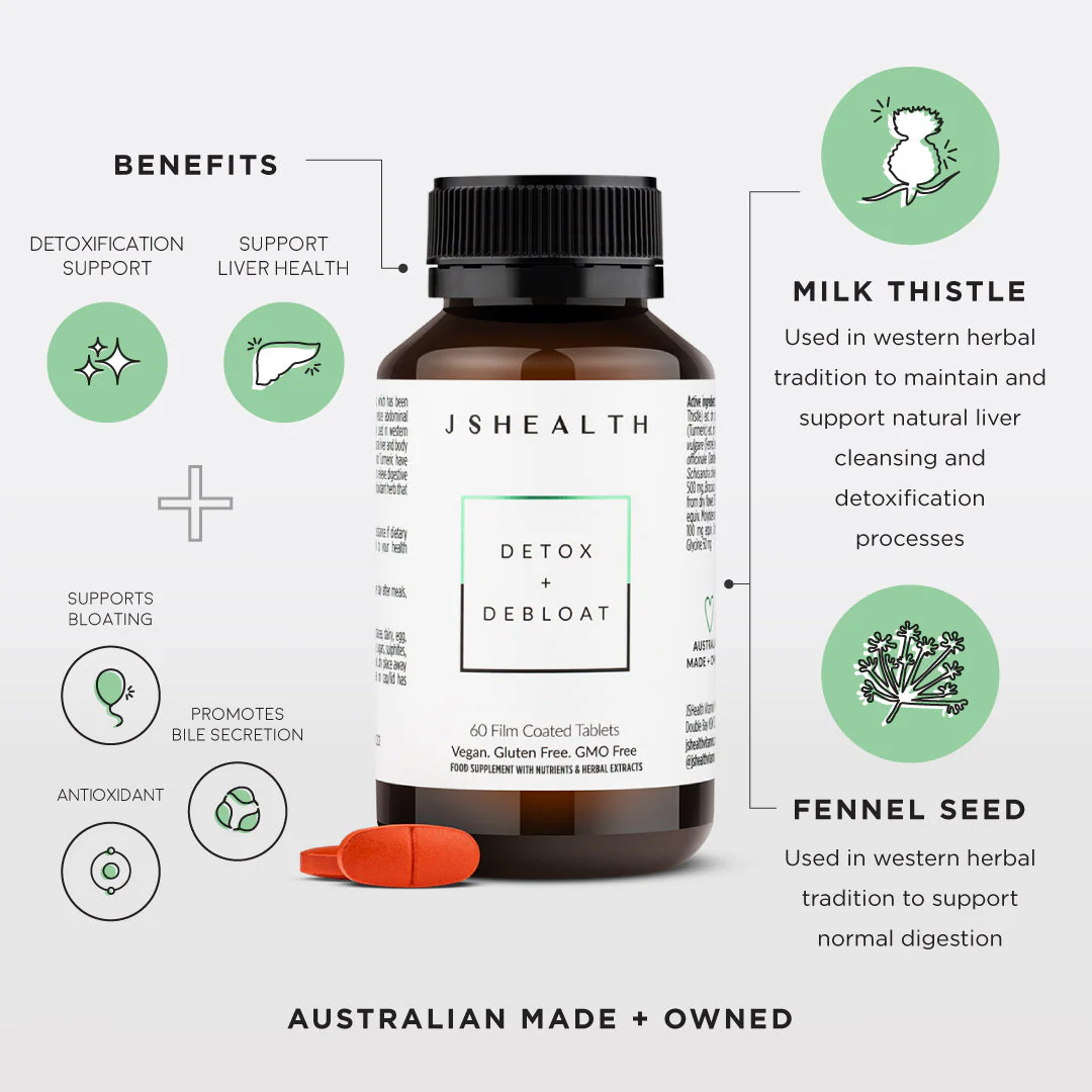 JSHealth Signature Bundle - ONE MONTH SUPPLY - Image 2
