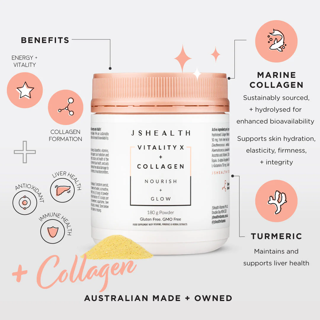 JSHealth Signature Bundle - ONE MONTH SUPPLY - Image 5