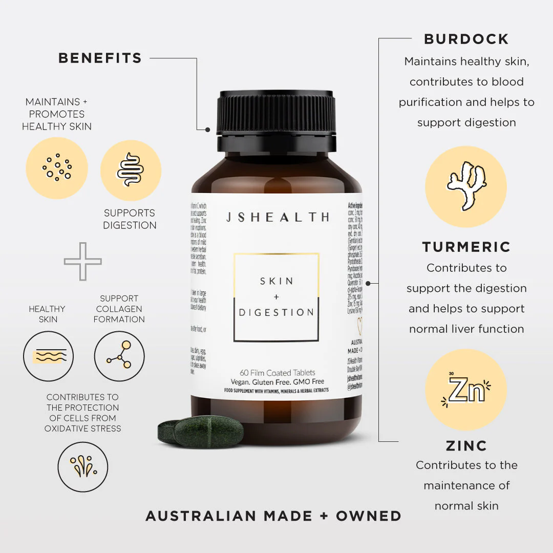 JSHealth Signature Bundle - THREE MONTH SUPPLY - Image 3